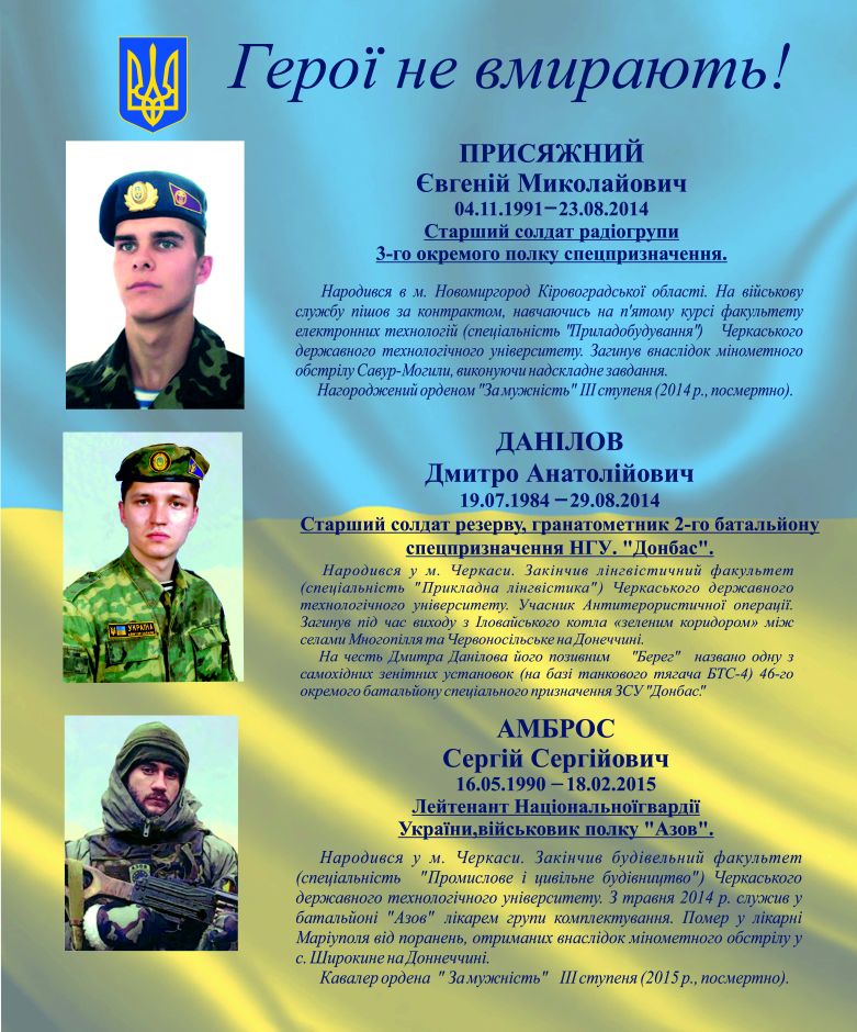 3. Присяжний.Данілов.Амброс