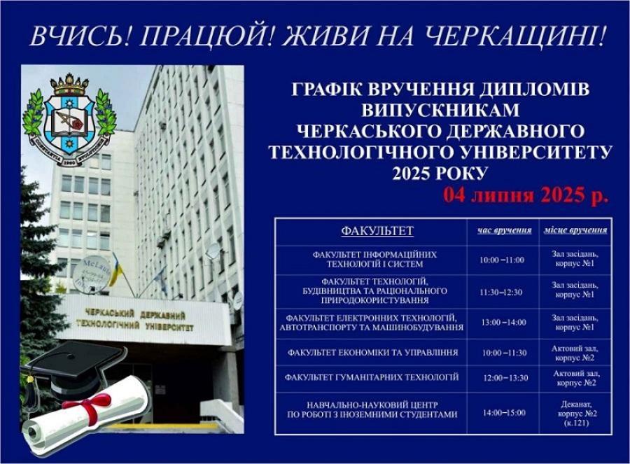 Вручення дипломів випускникам-2025 ЧДТУ відбудеться 4 липня