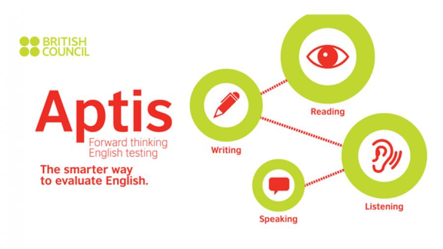 Тестування APTIS для підтвердження рівня володіння англійською мовою