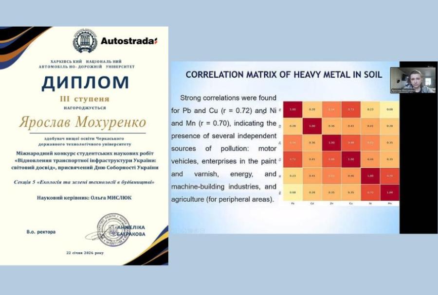 Студент спеціальності &laquo;Екологія&raquo; ЧДТУ Ярослав Мохуренко здобув ІІІ місце на Міжнародному конкурсі студентських наукових робіт