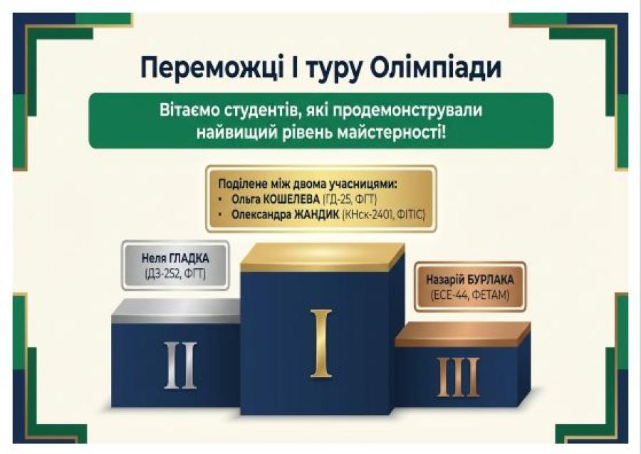 У ЧДТУ визначили переможців І туру Всеукраїнської предметної олімпіади з іноземної мови