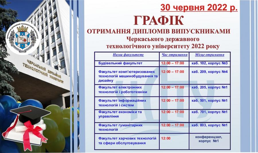 ЧДТУ запрошує випускників отримати дипломи 30 червня