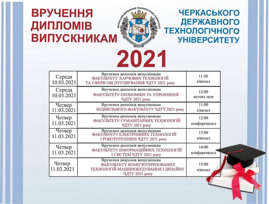 10 та 11 березня відбудеться вручення дипломів випускникам ЧДТУ