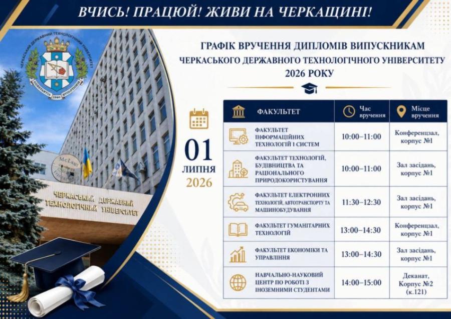 Вручення дипломів випускникам-2026 ЧДТУ відбудеться 1 липня