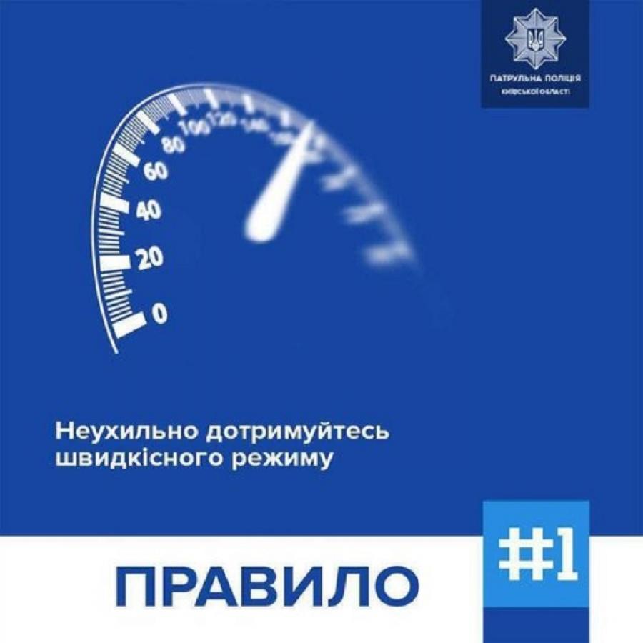 Кафедра безпеки життєдіяльності ЧДТУ долучилася до Всеукраїнського тижня безпеки дорожнього руху