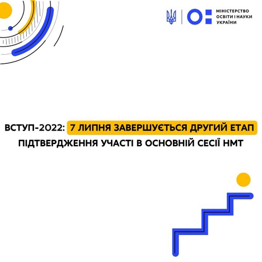 ВСТУП-2022: У ЧДТУ 7 липня завершується другий етап підтвердження участі в основній сесії НМТ